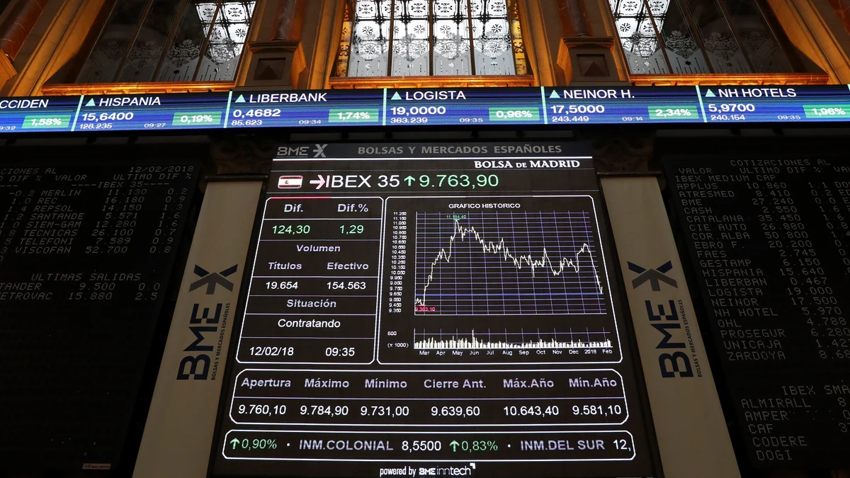 Wall Street recupera las pérdidas, Europa no lo consigue