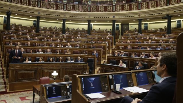 Pleno del Congreso de los Diputados