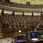 Pleno del Congreso de los Diputados