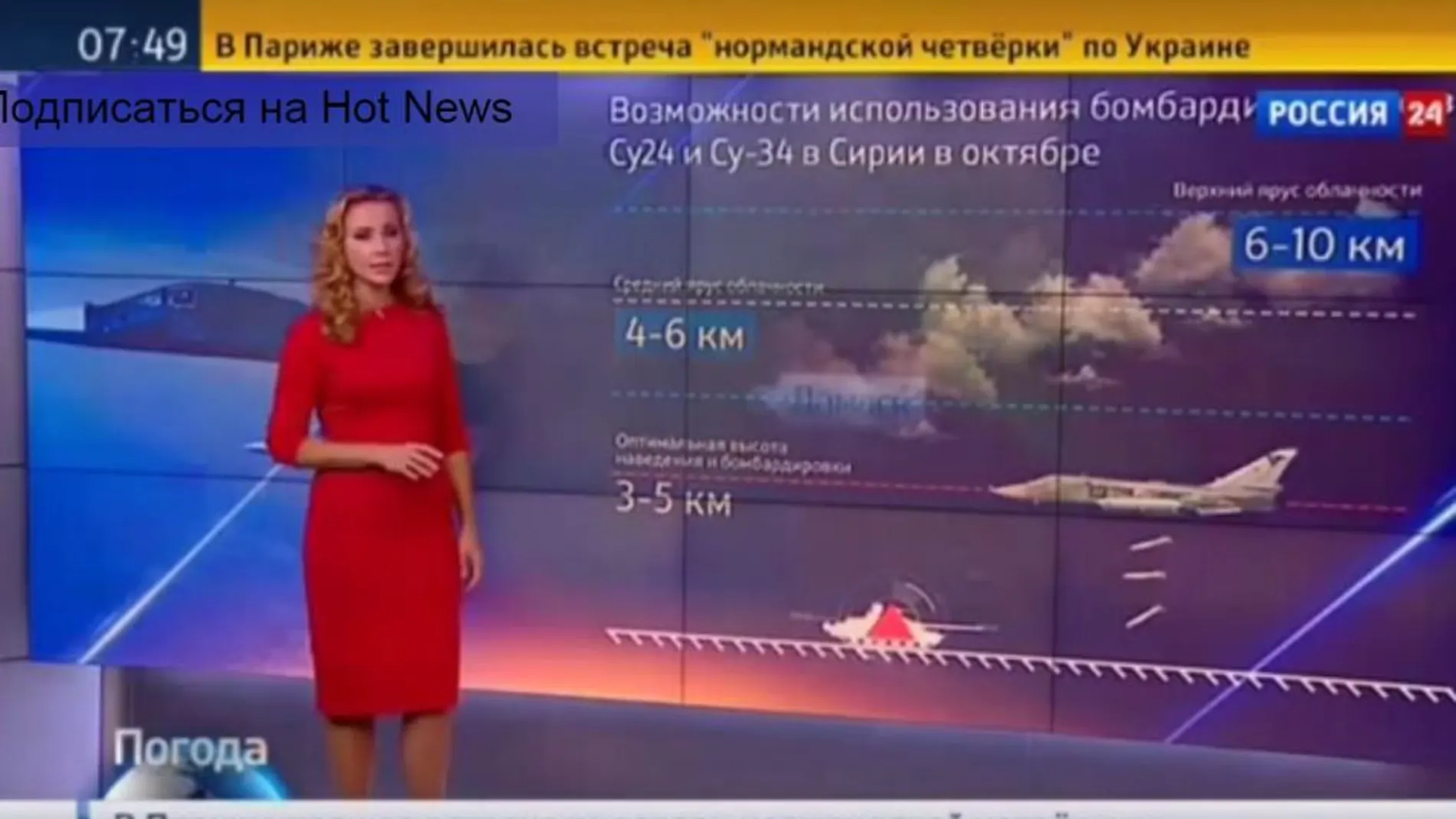 la presentadora muestra uno de los aviones que participan en la ofensiva y explica que la trayectoria de los misiles no se verá afectada