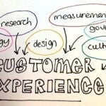El Cliente Digital (II): El conocimiento del cliente, clave para diseñar experiencias únicas