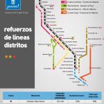 Así será el cierre de la Línea 1 de Metro y los autobuses que sustituirán al suburbano
