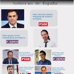 Esquema hecho público por Podemos Zaragoza en su cuenta de Twitter