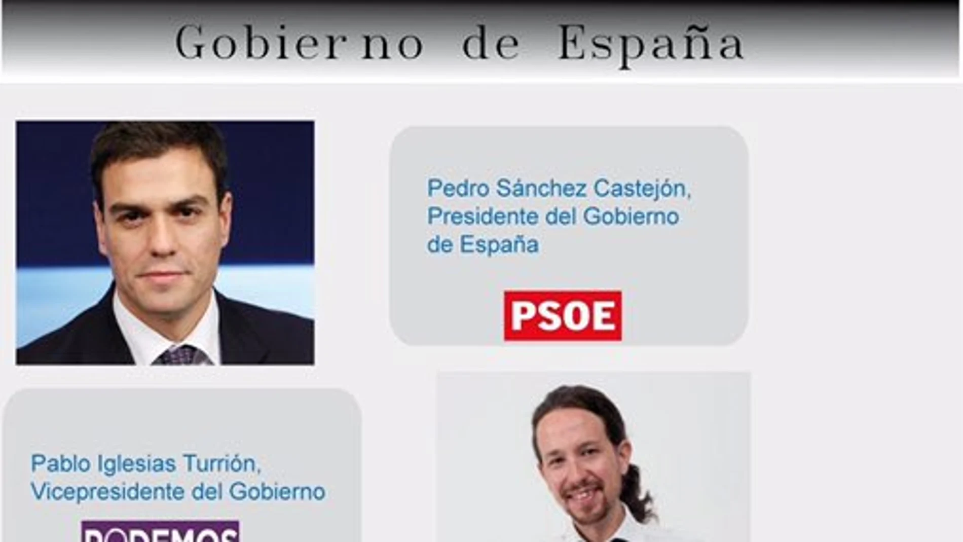 Esquema hecho público por Podemos Zaragoza en su cuenta de Twitter
