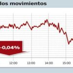 DESCARGUE EL GRÁFICO COMPLETO EN «CONTENIDOS RELACIONADOS»