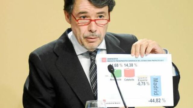 El vicepresidente regional, Ignacio González, calificó el proyecto de ley de Presupuestos Generales del Estado de «sectario»