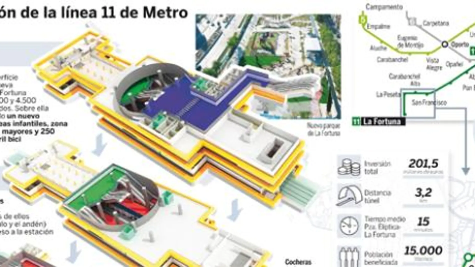 Leganés estrena en el barrio de La Fortuna su séptima estación de Metro