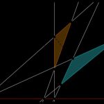 Un programa resuelve problemas de geometría