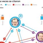 Y la coletilla fue de Groucho no de Karl