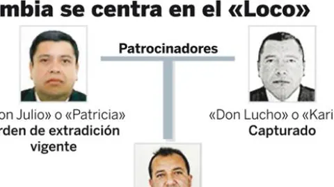 DESCARGUE EL GRÁFICO COMPLETO EN «CONTENIDOS RELACIONADOS»