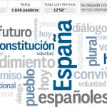 Dos conceptos claves: España y los españoles