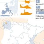 DESCARGUE EL GRÁFICO COMPLETO EN «CONTENIDOS RELACIONADOS»