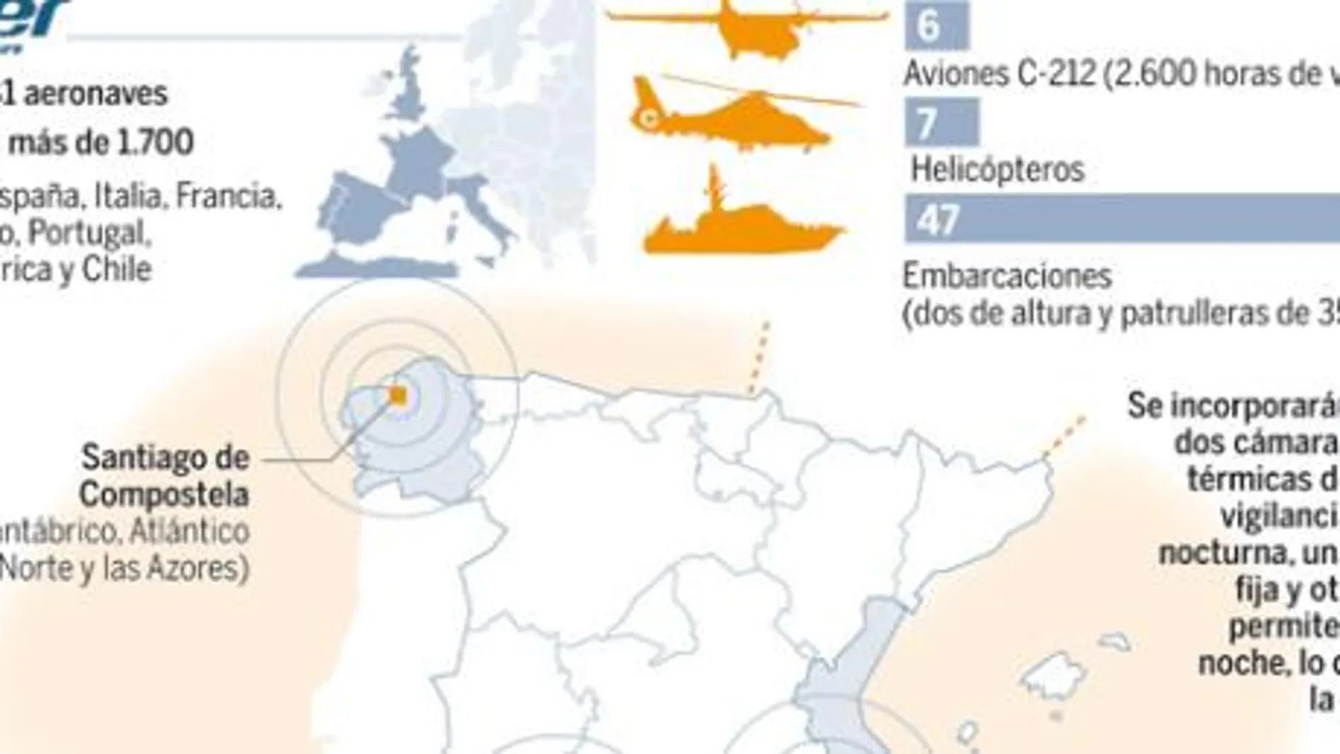 DESCARGUE EL GRÁFICO COMPLETO EN «CONTENIDOS RELACIONADOS»