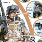 PULSE EN «DOCUMENTO» PARA DESPLEGAR EL GRÁFICO