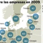 La UE amenaza ahora con un nuevo impuesto comunitario para empresas