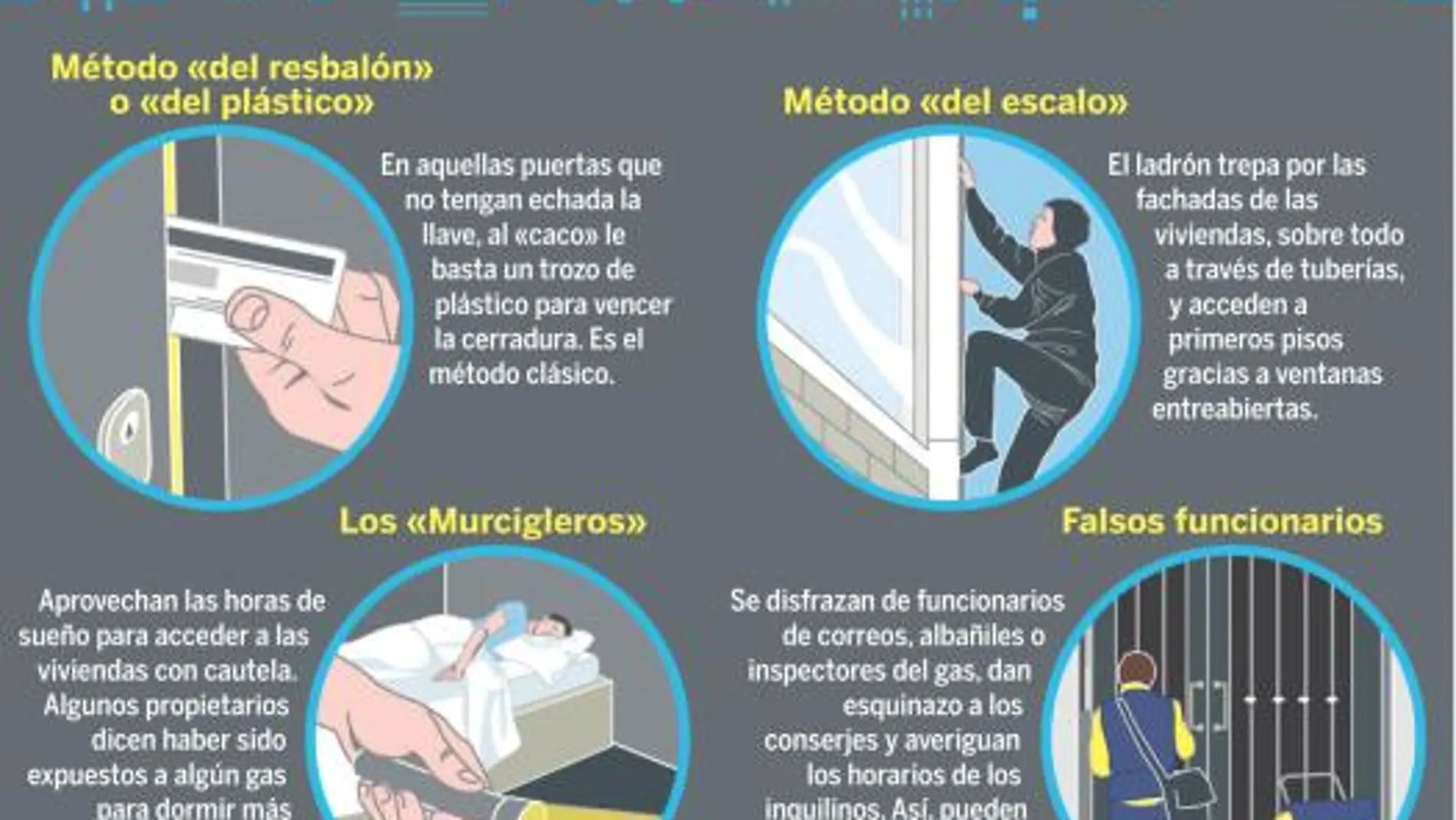 Facebook y Tuenti, armas de los «cacos» para robar en las casas