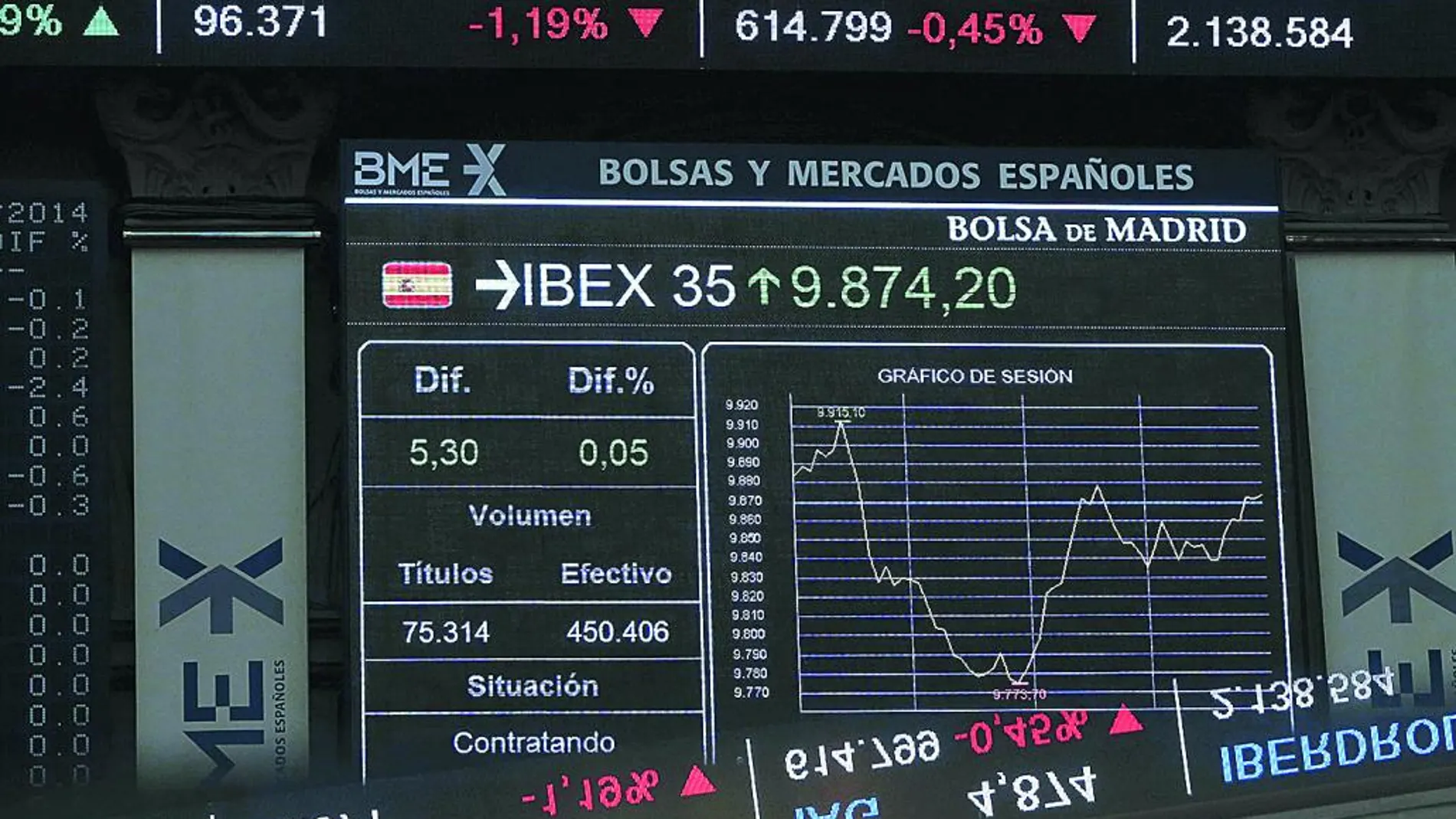 Una tendencia imparable en la financiación de empresas