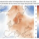Consecuencias del anticiclón de febrero