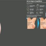 Reducción de pecho: más estéticos y con menos riesgo de cáncer