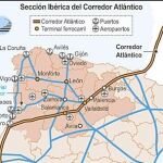 Sección Ibérica del Corredor Atlántico