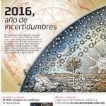 Tu Economía nº 88
