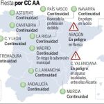 Cruzada populista contra la tauromaquia