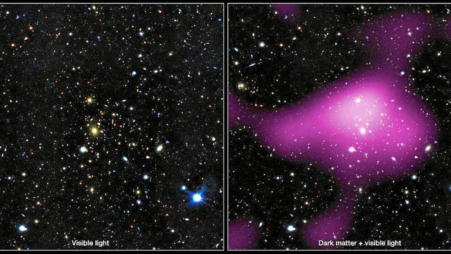 A la izquierda, el grupo de galaxias rastreadas por el proyecto KIDS. A la derecha, la misma zona del cielo, pero con la materia oscura marcada en rosa
