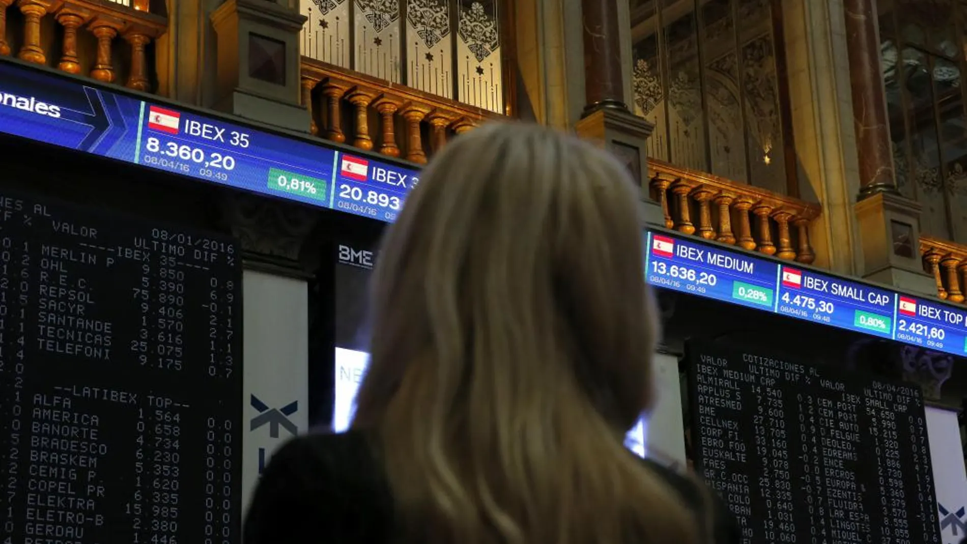 Panel informativo de la Bolsa de España