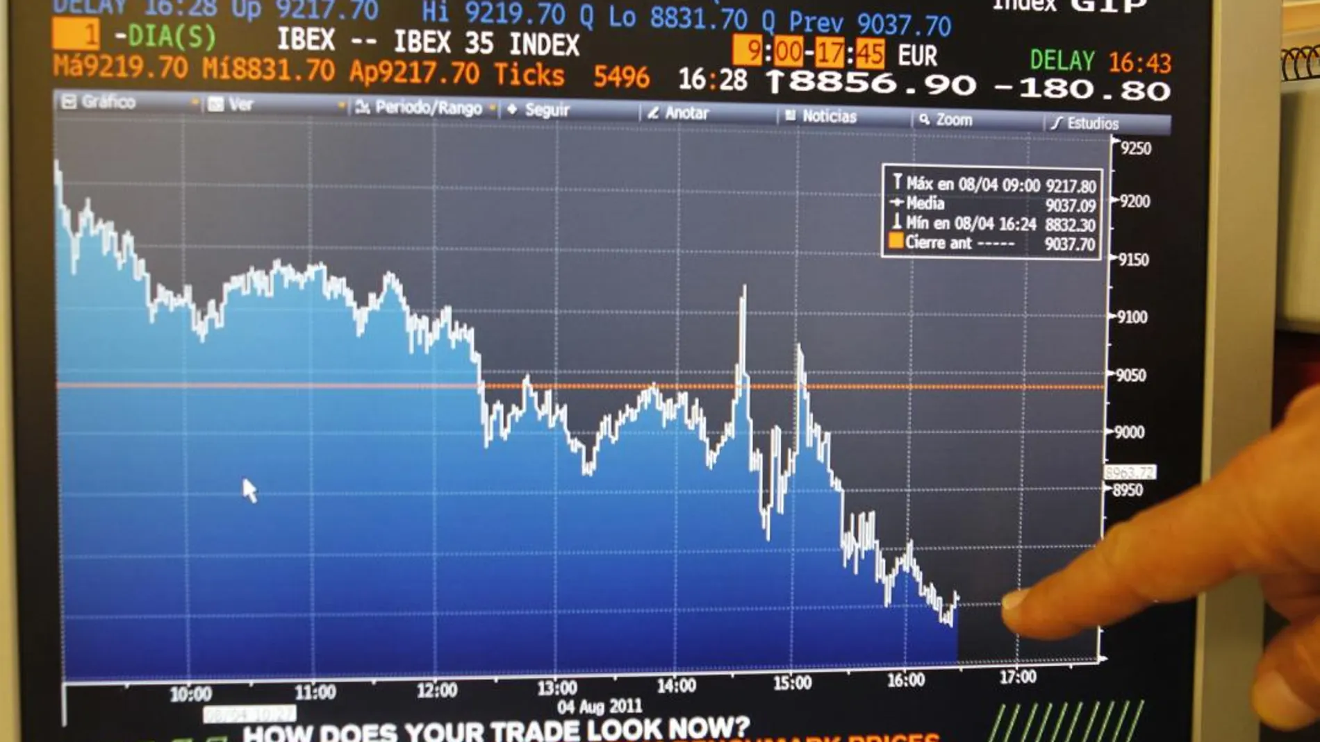 La prima de riesgo española sube a 88 puntos tras la caída del «bund»