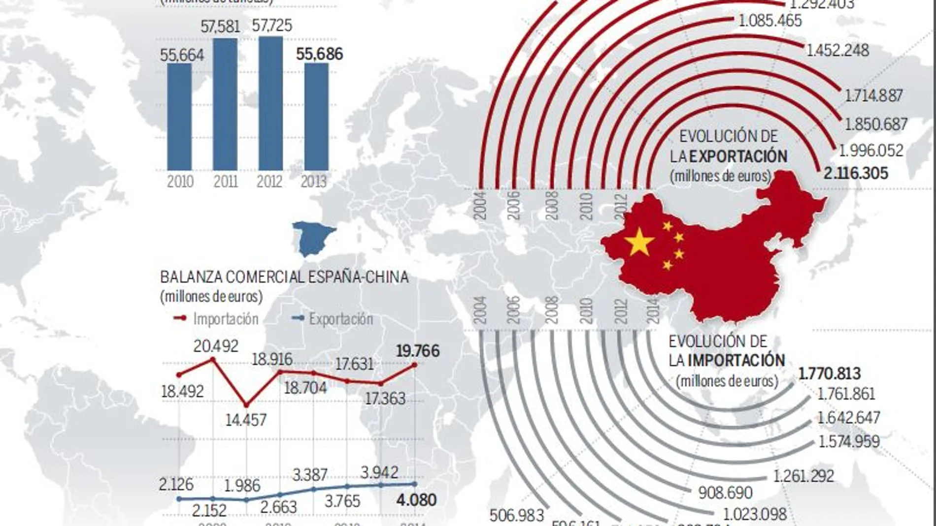 Las secuelas de la crisis china: menos turistas y más bazares de todo a un euro