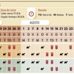 Siete razones para planificar el viaje de estas vacaciones