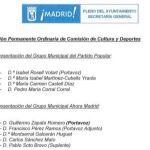 Copia del acta en que se ve el nombramiento de Guillermo Zapata.
