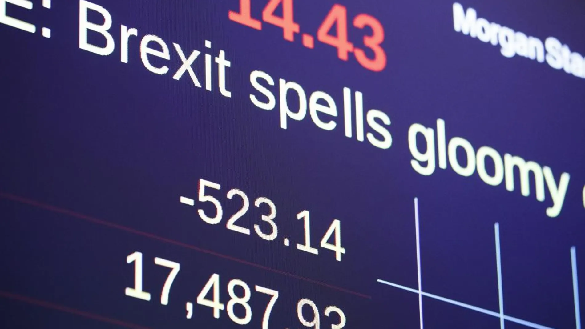 Vista de una pantalla que muestra la caída del índice Dow Jones como consecuencia de la victoria del "brexit".