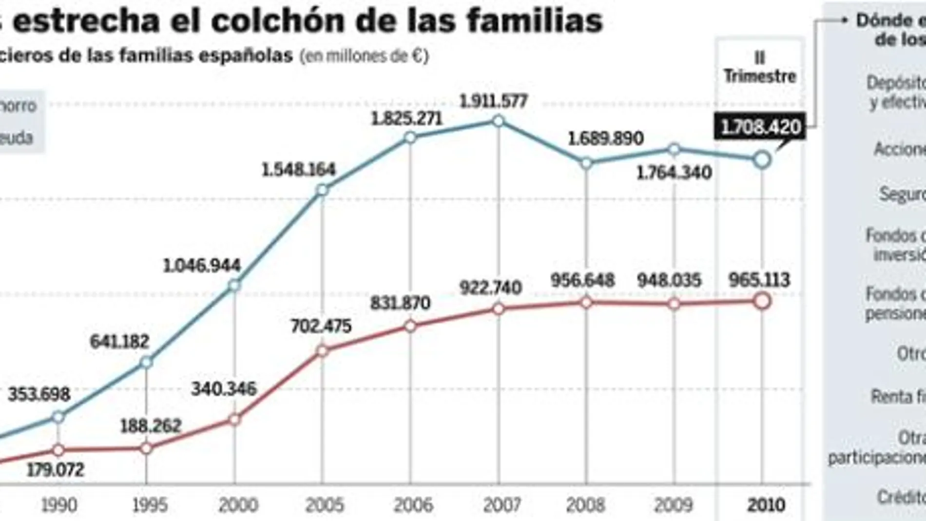 DESCARGUE EL GRÁFICO COMPLETO EN CONTENIDOS RELACIONADOS