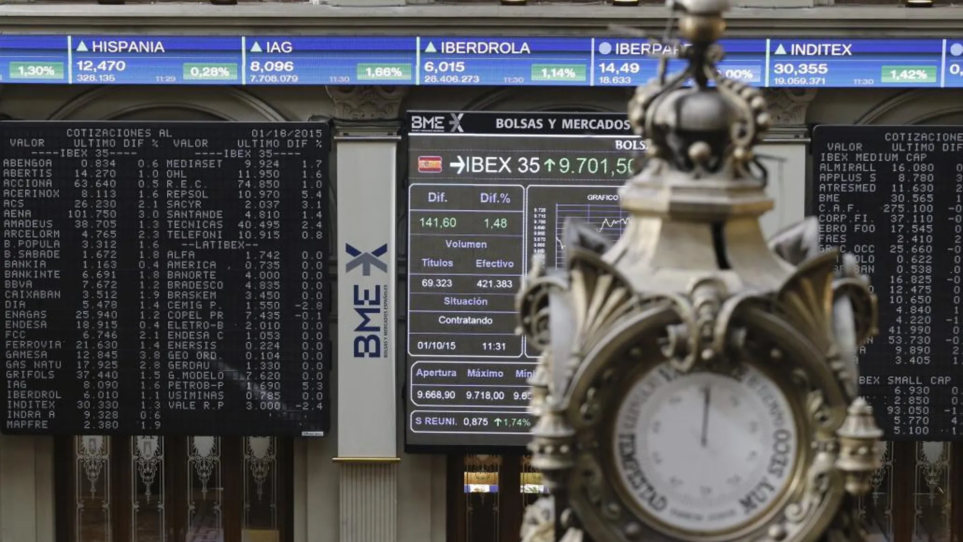 Paneles informativos de la Bolsa de Madrid
