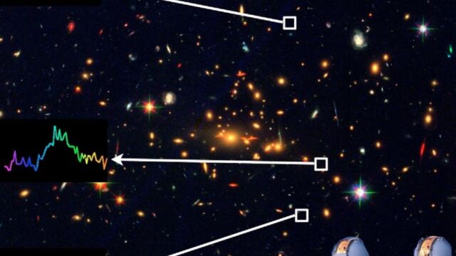 Imagen compuesta de la galaxia obtenida por tres filtros del Telescopio Hubble. Los gráficos de la izquierda, cuyos picos coinciden, corresponden a cada una de las tres imágenes. Abajo a la derecha, los telescopios del Observatorio Keck