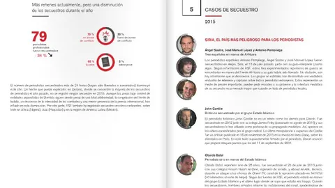 Balence de Reporteros sin Fronteras