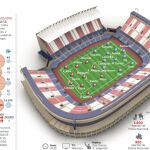 Copa del Rey: Un parche o la gloria
