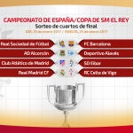 Real Sociedad-Barcelona y Real Madrid-Celta, en cuartos de final de la Copa del Rey