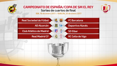Real Sociedad-Barcelona y Real Madrid-Celta, en cuartos de final de la Copa del Rey