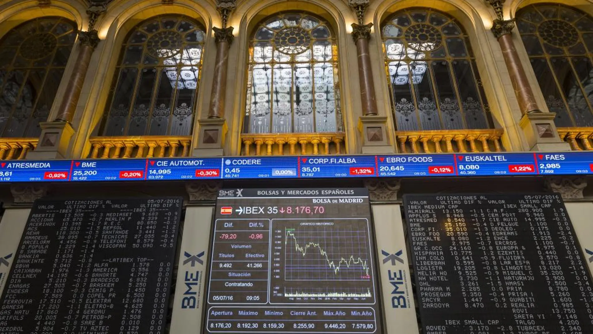 Paneles informativos de la Bolsa de Madrid
