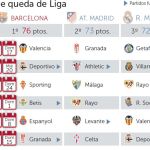 La otra remontada