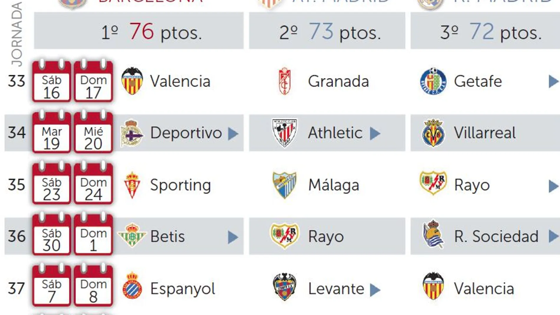 La otra remontada