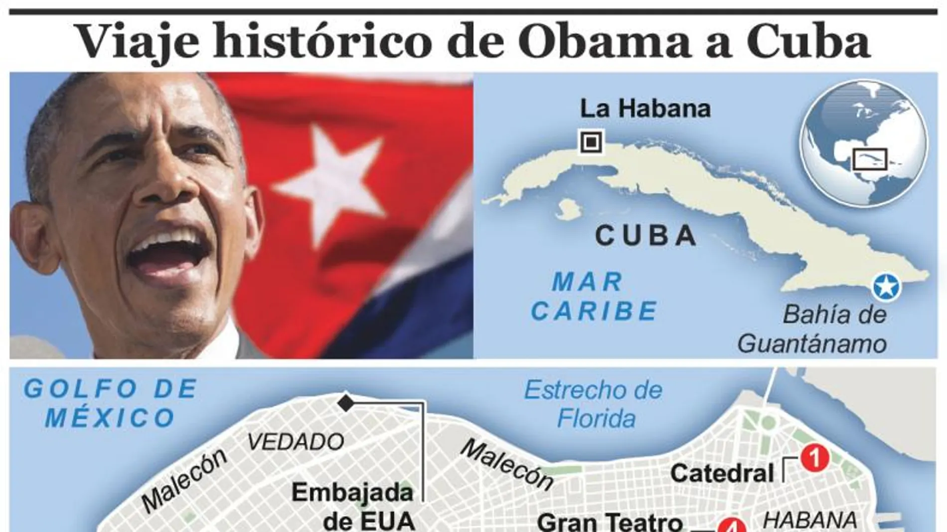 March 20-22, 2016 -- President Barack Obama will take a bulging schedule with him on his historic trip to Cuba, planning to meet President Raúl Castro, tour Old Havana, meet with dissidents and deliver a speech on U.S.-Cuba relations. Graphic shows Obama's trip agenda