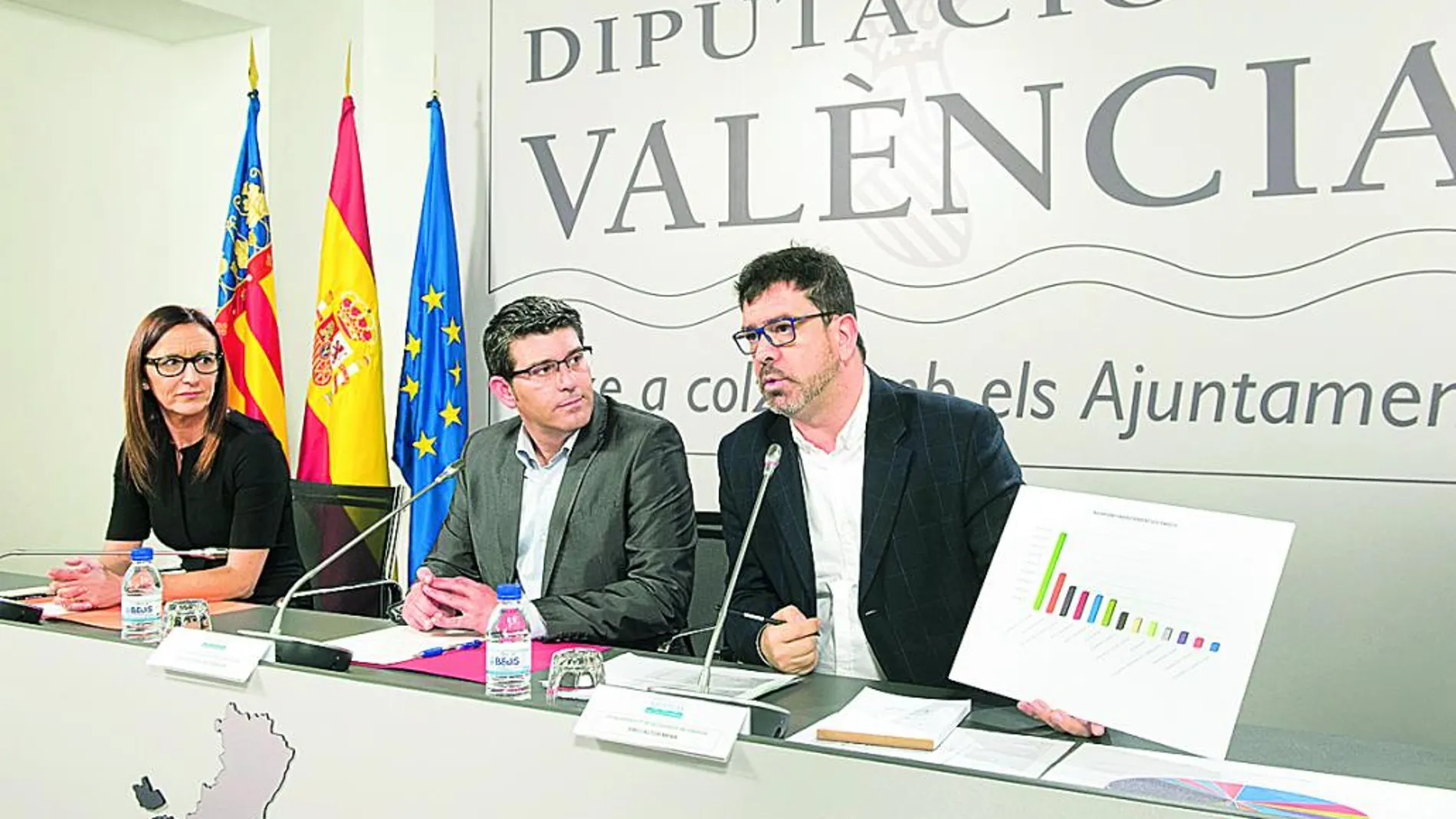 Maria Josep Amigó, Jorge Rodríguez y Emili Altur durante la presentación del Plan de Inversiones Sostenibles