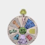 El manuscrito hallado en Francia
