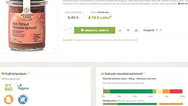 Celiacos, productos asequibles a un sólo «clic»