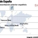 Margallo rediseña el mapa diplomático