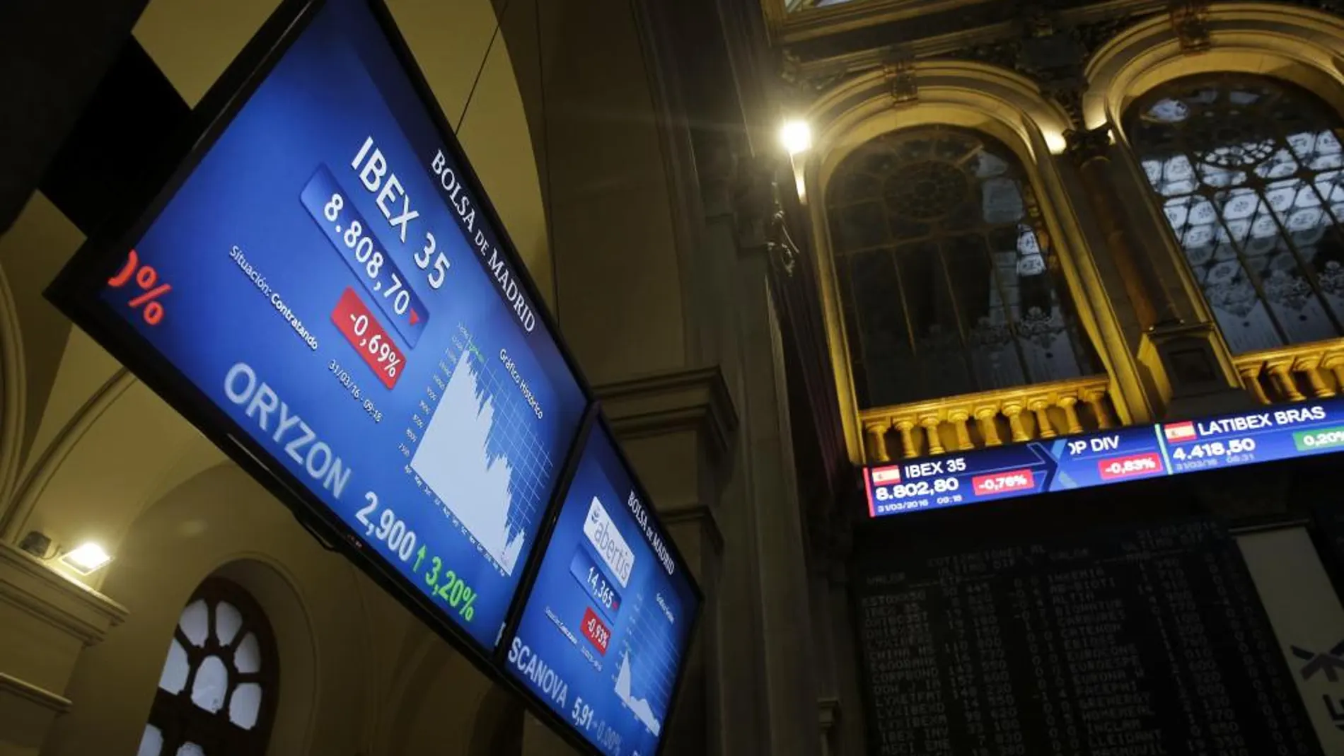 La Bolsa sube el 0,13 % y se queda a las puertas de los 8.400 puntos