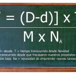 ¿Hoy es el día más triste del año?